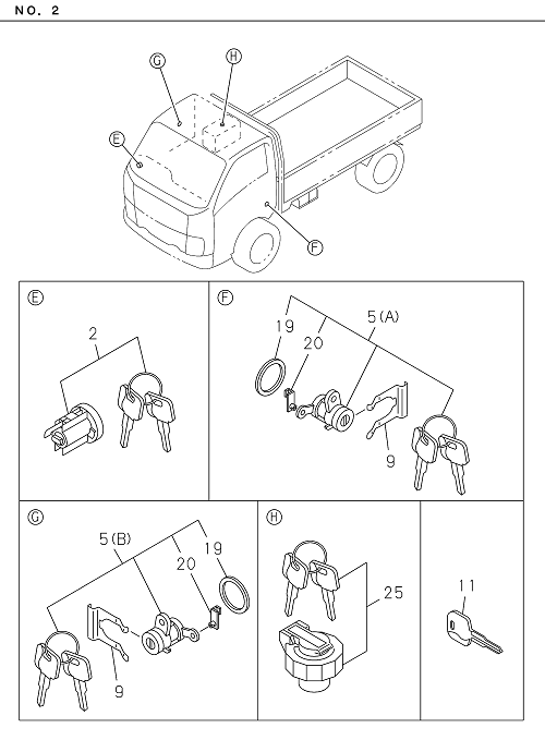 Partial Engine